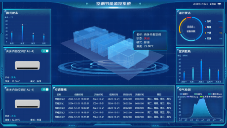 能耗監測控制系統全方位解析：降低能耗，提升效率